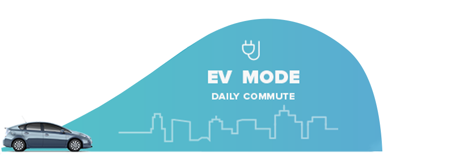 prius-commute-ev